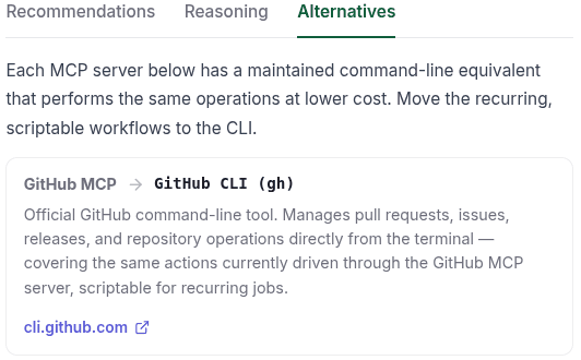CLI alternatives recommendation