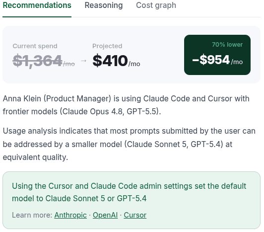 User model rightsizing recommendation